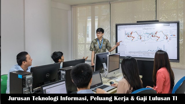 Jurusan Teknologi Informasi, Peluang Kerja & Gaji Lulusan TI